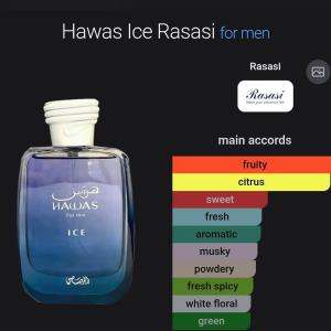 Hawas Ice Rasasi